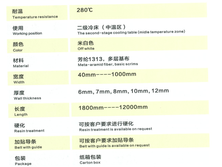 280°C中溫環(huán)帶