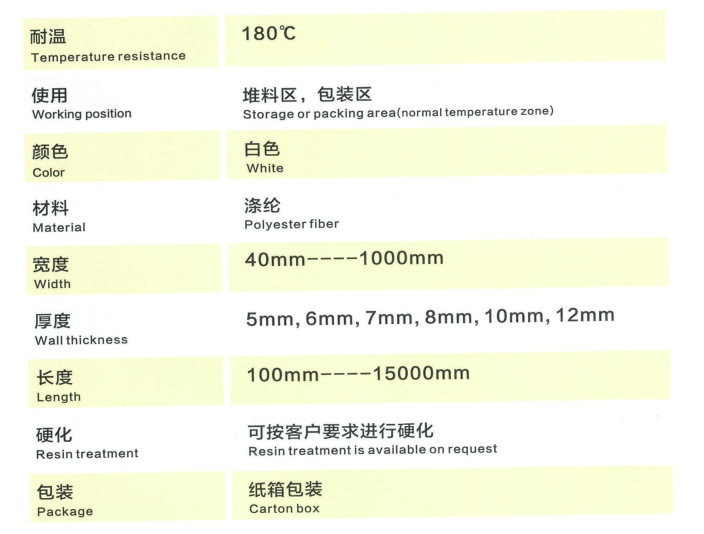 180°C低溫氈塊