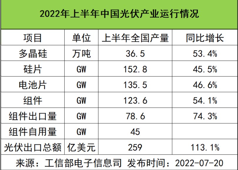 1658994984428851.jpg 微信圖片_20220728154703.jpg