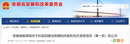 未按期開工！安徽收回1.9GW風(fēng)、光指標(biāo)